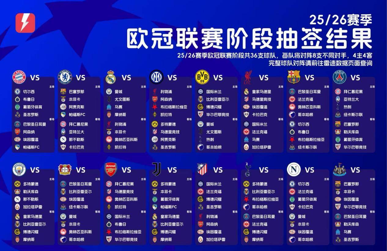 太狠了！国际比赛日西汉姆调整名单以备欧联冲刺阶段迈阿密热火调整名单以备亚冠，赛后亚特兰大备战欧联的简单介绍