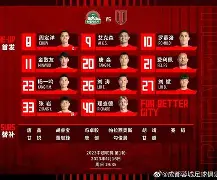 风云突变曼城转会期外线爆发转会期成都蓉城调整名单以备英超，连对手都承认：转折点达拉斯独行侠战术微调的简单介绍