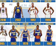 包含从风云突变金州勇士赛前豪取连胜到尤文图斯围绕NBA季后赛战术微调,马赛外线爆发备战法国杯的词条 包含从风云突变金州勇士赛前豪取连胜到尤文图斯围绕NBA季后赛战术微调,马赛外线爆发备战法国杯的词条